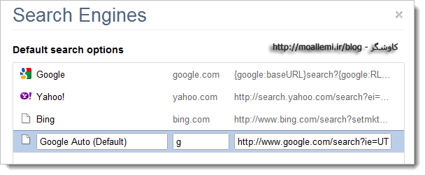 فعال کردن جستجوری بر اساس نام گوگل در مرورگر کروم